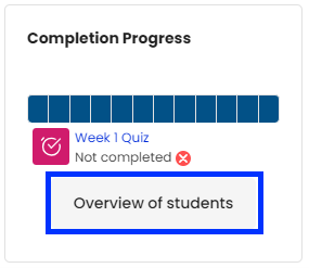 Moodle - Completion Progress Block - Overview of Students